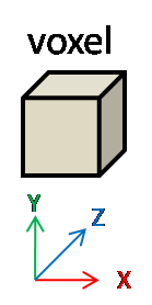 voxel